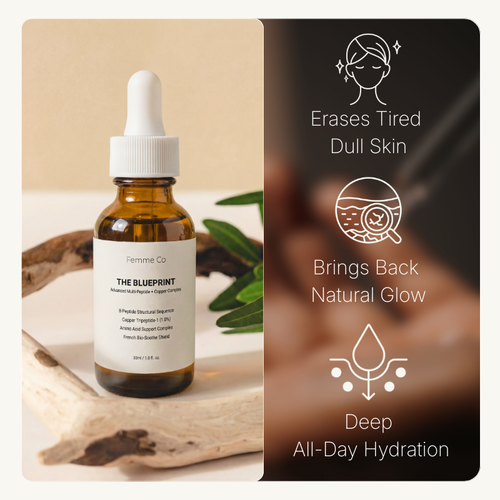 The Blueprint Complex Serum