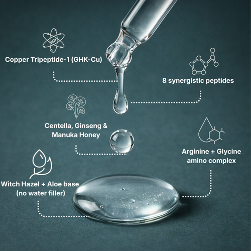 The Blueprint Complex Serum